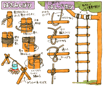 ロープで遊ぼう 4 やってみようアウトドア